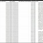 Eu vou dar numeros de cel e email para divulgação