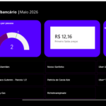 Eu vou fazer seu Power bi