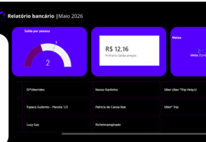 Eu vou fazer seu Power bi