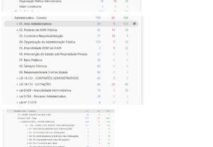 Eu vou formatar visualmente o seu contrato ou documento
