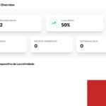 Eu vou criar seu micro SaaS funcional