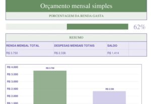 Eu vou Criar planilha de controle financeiro personalizada