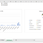 Eu vou Criar Planilhas Inteligentes e Dashboards em Excel