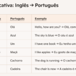 Eu vou descrever e traduzir áudios e vídeos