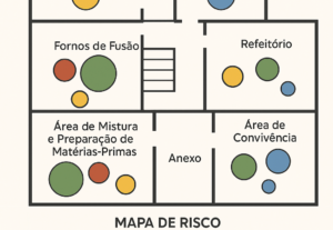 Eu vou fazer automação de tarefas, scripts, chatbots
