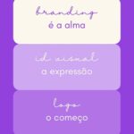 Eu vou criar conteúdos criativos para sua marca