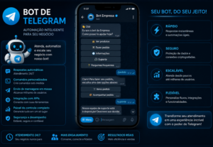 Eu vou Fazer bots para whatsapp e telegram