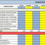 Eu vou Transformar informações em resultados