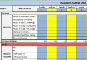 Eu vou Transformar informações em resultados
