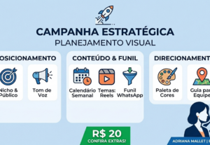 Eu vou ​planejar e estruturar sua campanha
