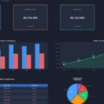 Eu vou criar seu dashboard no Excel com DRE e fluxo de caixa