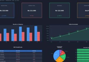 Eu vou criar seu dashboard no Excel com DRE e fluxo de caixa