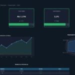 Eu vou criar seu dashboard no Excel com DRE e fluxo de caixa