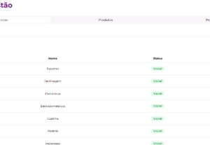 Eu vou fazer para você um site moderno, responsivo e otimiza...