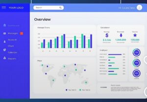 Eu vou Criar Dashboard de BI sob medida