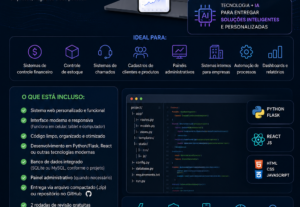 Eu vou Desenvolver sites e sistemas web profissionais