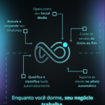 Eu vou desenvolver um agente de IA para sua empresa
