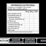 Eu vou fazer criação de tabela nutricional para produtos
