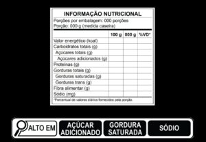 Eu vou fazer criação de tabela nutricional para produtos
