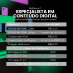 Eu vou editar seu video curto
