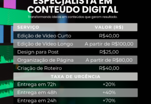 Eu vou editar seu video longo