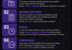 Eu vou criar corte do seu vídeo