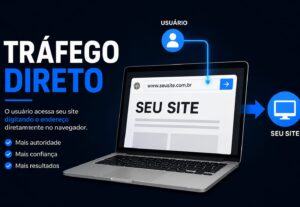 Eu vou fazer trafego direto para seu negócio