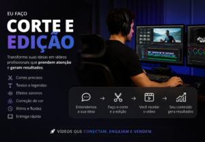Eu vou Criar cortes ao seu vídeo te gera engajamento