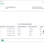 Eu vou Levantar de requisitos e histórias de usuário