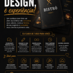 Eu vou Criar cardápios online para sua empresa.