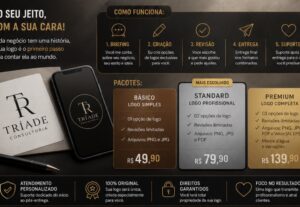 Eu vou fazer Logos simples para sua empresa