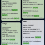 Eu vou fazer mensagens de prospecção para vender mais