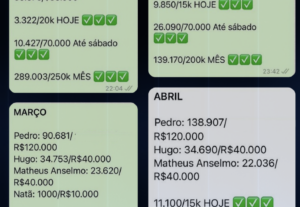Eu vou fazer mensagens de prospecção para vender mais