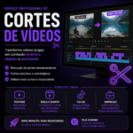 Eu vou Criar cortes dos seus vídeos
