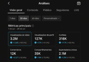 Eu vou criar vídeos curtos de engajamentos