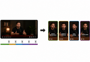 Eu vou fazer cortes do seu video longo