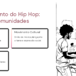 Eu vou criar a sua logo e os seus posts.