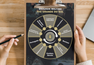 Eu vou criar um ciclo de estudos exclusivo para seu concurso