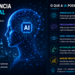 Eu vou acelerar a sua carreira com análise de dados