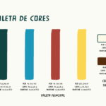 Eu vou criar a identidade visual da sua marca