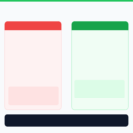 Eu vou fazer Script Python de organizar pasta