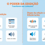 Eu vou criar, editar vídeos e fazer cortes profissionais