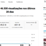 Eu vou fazer Descrição no Shorts + link + fixado + logo + co...
