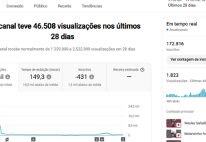 Eu vou fazer Descrição no Shorts + link + fixado + logo + co...