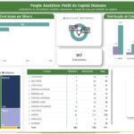 Eu vou te ajudar a dominar Excel e pbi