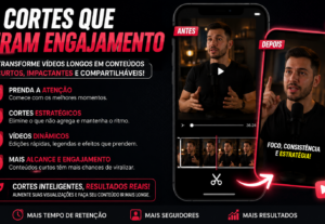 Eu vou criar cortes do seu vídeo que te geraram alcances