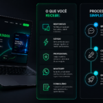 Eu vou fazer Criação de landing page moderna e profissional