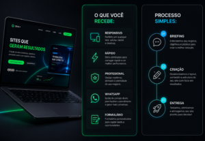 Eu vou fazer Criação de landing page moderna e profissional