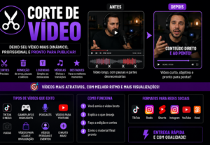 Eu vou Fazer cortes do seu vídeo que te gere alcance