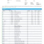 Eu vou fazer orçamento completo de veículos batidos via foto...